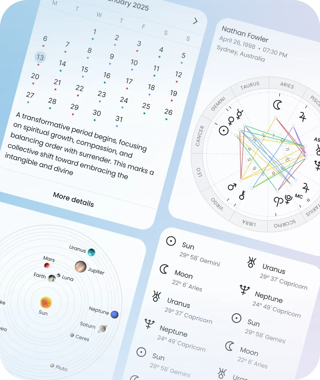 Secrets Behind the 12 Signs, Elements, and Cosmic Influences